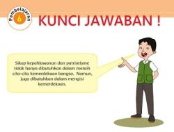 Bel Tanda Masuk Berbunyi Semua Siswa Masuk Kelas Ketika Akan Masuk Kelas Tidak Sengaja