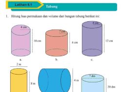 Terdapat Suatu Tabung dengan Jari-jari r cm dan Tinggi Tabung T cm