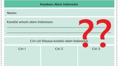 Ciri-ciri khusus kondisi alam Indonesia Kunci Jawaban Tema 8 Kelas 6 Halaman 50