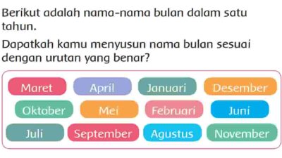 Dapatkah Kamu Menyusun Nama Bulan Sesuai dengan Urutan yang Benar Jawaban Tema 6 Kelas 2 Halaman 67