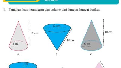 Dari kertas karton ukuran 1 m × 1 m Lisa akan membuat jaring-jaring kerucut dengan jari-jari r cm dan tinggi t cm