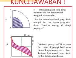 Persegi ABCD Tersusun Dari Empat 4 Persegi Kecil Sama Ukuran dengan Panjang Sisi = 10 cm