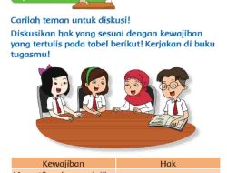 Diskusikan Hak yang Sesuai dengan Kewajiban yang Tertulis Pada Tabel Berikut Jawaban Halaman 49 Tema 6 Kelas 3