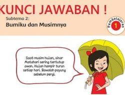 Gagasan Utama yang Aku Dapatkan Setelah Membaca Bacaan dalam Hati