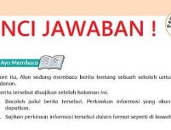 Gagasan Utama dan Gagasan Pendukung Dari Tiap Paragraf Kondisi Alam Thailand dan Vietnam