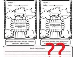 Hasil Perbandingan Informasi Penting Bacaan Kawasan Asia Tenggara