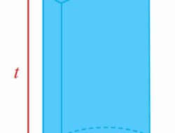 Misalkan Terdapat Suatu Tabung dengan Jari-jari R cm dan Panjang T cm