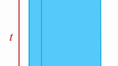 Irisan Tabung Misalkan terdapat suatu tabung dengan jari-jari r cm dan panjang t cm