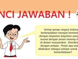 Jenis-jenis Seni Rupa Daerah Jawa Tengah yang Dapat Kamu Temukan di Daerah Sekitar Tempat Tinggalmu