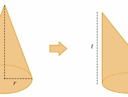 Pada Gambar di Bawah Terdapat Dua Buah Bangun Sisi Lengkung Gambar Sebelah Kiri
