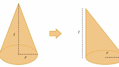 Kerucut miring Pada gambar di bawah terdapat dua buah bangun sisi lengkung