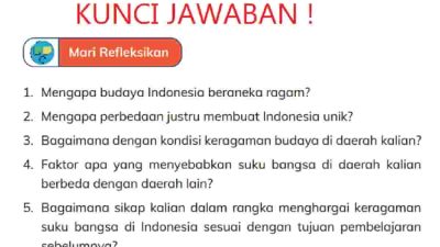 Kunci Jawaban Ilmu Pengetahuan Alam dan Sosial (IPAS) Kelas 4 Halaman 162 Mengapa budaya Indonesia beraneka ragam