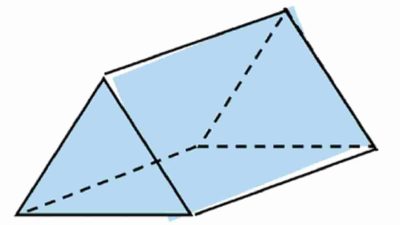 Kunci Jawaban Matematika Kelas 6 Halaman 161 162 Sebutkan Unsur-unsur Bangun Ruang Prisma Segitiga Berikut
