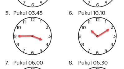 Perhatikan Gambar-Gambar Berikut Tentukan Letak Jarum Jam Untuk Waktu-Waktu Berikut Ini Jawaban Halaman 44 Kelas 3
