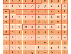 Perhatikan Huruf-Huruf Pada Kotak Berikut Temukan 8 Kata Tersembunyi Di Dalam Kotak Berikan Tanda Jika Sudah Menemukan