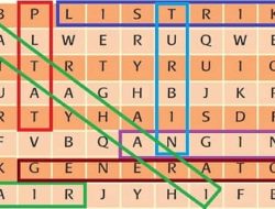 Pilihlah 5 Kata Dari Hasil Tersebut Jelaskan Artinya Sesuai dengan Pemahamanmu Halaman 122 123 Tema 6 Kelas 3 SD
