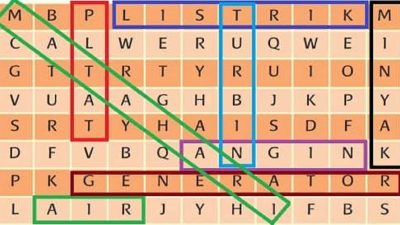 Pilihlah 5 Kata Dari Hasil Tersebut Jelaskan Artinya Sesuai dengan Pemahamanmu Halaman 122 123 Tema 6 Kelas 3 SD