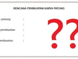 Rencana Pembuatan Karya Patung Bentuk Patung Bahan Teknik Pembuatan Alat Cara Pembuatan