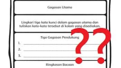 Tuliskan secara ringkas kesimpulan yang kamu dapatkan dari bacaan Pembangunan Sektor Pertanian di Asia Tenggara