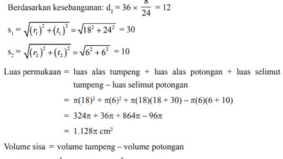 Tumpeng Pada suatu hari Pak Budi melakukan syukuran rumah baru Pak Budi memesan suatu tumpeng