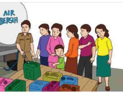 Apa yang Sedang Mereka Lakukan Mengapa Mereka Melakukannya Jawaban Tema 6 Kelas 3 Halaman 173