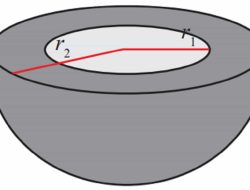 Bangun di Samping Dibentuk Dari Dua Setengah r1 r2 Bola yang Sepusat Setengah Bola yang Lebih Kecil