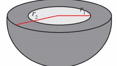 Bangun di Samping Dibentuk Dari Dua Setengah r1 r2 Bola yang Sepusat Setengah Bola yang Lebih Kecil