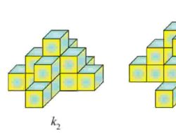 Banyaknya Susunan Kubus Pada k1 k2 k3 dan Seterusnya Semakin Bertambah dengan Pola Susunan Seperti Pada Gambar