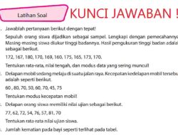 Berat 10 Buah Melon Dari Hasil Panen Pak Udin Sebagai Berikut Satuannya dalam kg