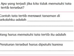 Contoh Tata Tertib Merawat Tanaman Di Sekolahku Adalah Kunci Jawaban Tema 6 Kelas 2 Halaman 167