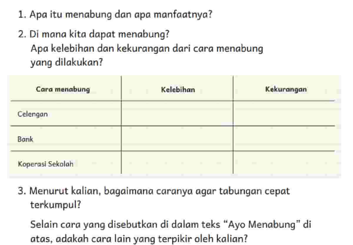 Di Mana Kita Dapat Menabung Apa Kelebihan dan Kekurangan Dari Cara Menabung yang Dilakukan Bahasa Indonesia Kelas 4 Halaman 124