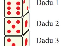 Gambar Berikut Menunjukkan 3 Dadu di Susun Ke Atas Dadu 1 Terlihat Muka 4 di Bagian Atas