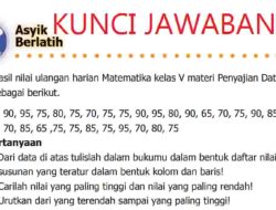 Hasil Nilai Ulangan Harian Matematika Kelas V Materi Penyajian Data Adalah Sebagai Berikut