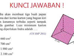 Indra Akan Membuat Tiga Buah Papan Nama Dari Kertas Karton yang Bagian Kiri dan Kanannya Terbuka