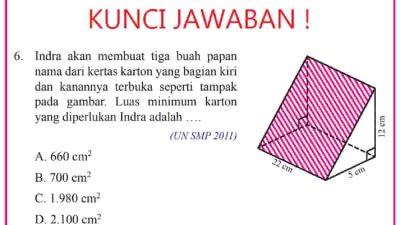 Indra Akan Membuat Tiga Buah Papan Nama Dari Kertas Karton yang Bagian Kiri dan Kanannya Terbuka