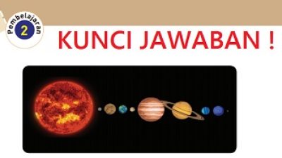 Informasi Penting Dari Semua Planet dalam Sistem Tata Surya dan Matahari