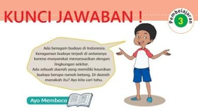 Kamu Telah Mengetahui Keragaman Budaya di Indonesia Keberagaman Itu Tentu Diperlukan Sikap Toleransi