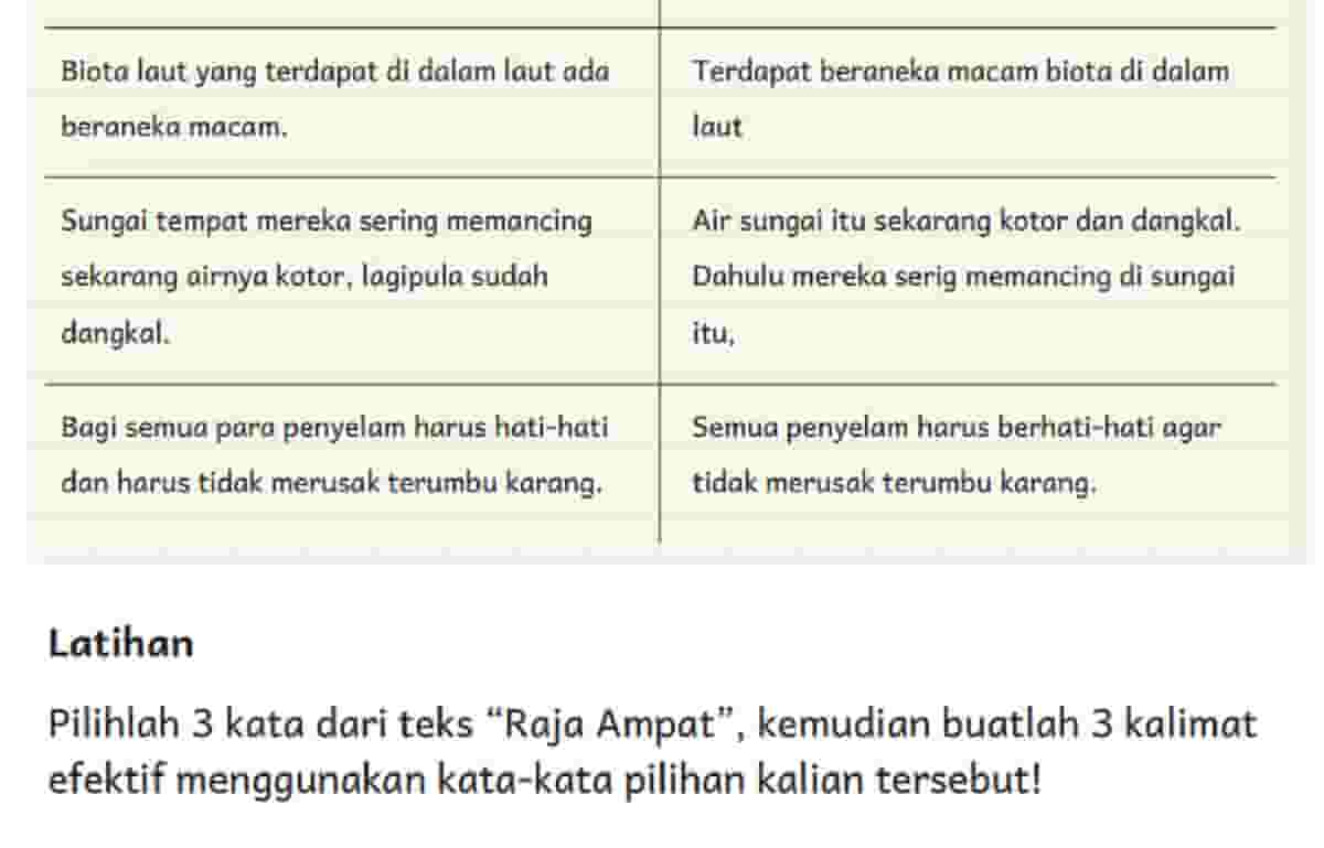 Kunci Jawaban Bahasa Indonesia Kelas 4 Halaman 137 Pilihlah 3 Kata Dari Teks Raja Ampat Buatlah 3 Kalimat Efektif