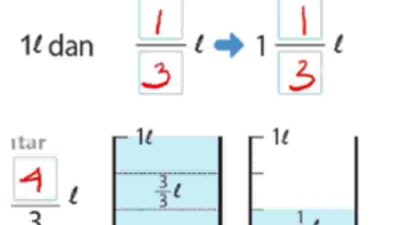 Kunci Jawaban Matematika Kelas 4 Halaman 75 Volume 2 Kurikulum Merdeka