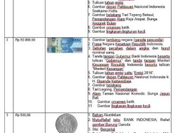 Kunci Jawaban IPAS Kelas 4 Halaman 184 185 Ilmu Pengetahuan Alam dan Sosial Kurikulum Merdeka