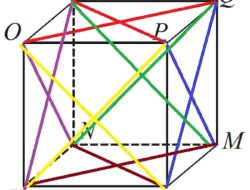 Kunci Jawaban Matematika Kelas 8 Halaman 213 214 Semester 2 Ayo Kita Berlatih 8.8