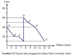 Kunci Jawaban Matematika Kelas 8 Halaman 230 Ayo Kita Menalar Semester 2