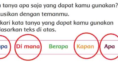 Lingkari Kata Tanya yang Dapat Kamu Gunakan Berdasarkan Teks Di Atas Jawaban Tema 6 Kelas 2 Halaman 176