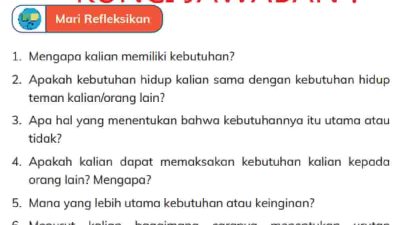Mengapa Kalian Memiliki Kebutuhan Apakah Kebutuhan Hidup Kalian Sama dengan Teman