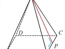 Limas T.ABCD Alasnya Berbentuk Persegi Keliling Alas Limas 72 cm dan Panjang TP = 15 cm