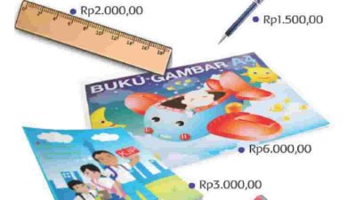 Perhatikan harga alat tulis yang dijual di koperasi sekolah seperti berikut Buatlah tabel harga berdasarkan gambar alat tulis di atas
