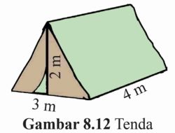 Pernahkah Kalian Berkemah Berbentuk Apakah Tenda yang Kamu Pakai