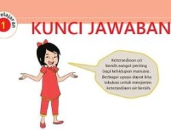 Peta Pikiran Teks Air Untuk Kebutuhan Sehari-hari Tema 8 Kelas 5 Halaman 102