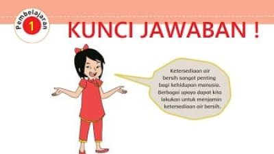Peta Pikiran Teks Air Untuk Kebutuhan Sehari-hari Tema 8 Kelas 5 Halaman 102
