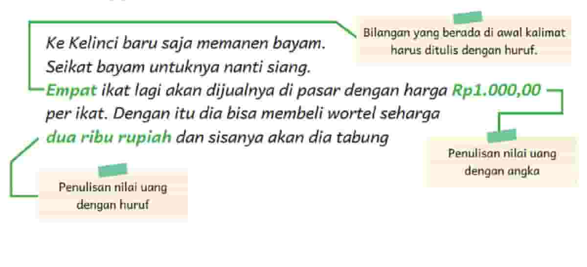 Salin Tabel Di Bawah Ini Di Buku Kalian Lalu Lengkapilah Bahasa Indonesia Kelas 4 Halaman 119